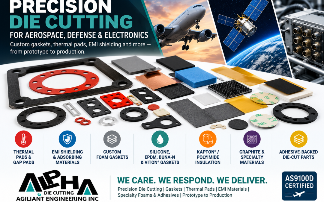 Precision Die Cutting for Aerospace, Defense & Electronics: When Every Component Matters