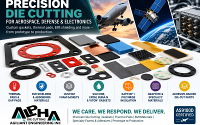 Precision Die Cutting for Aerospace, Defense & Electronics: When Every Component Matters